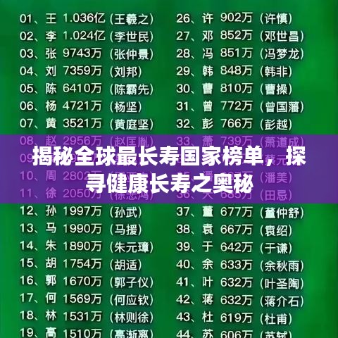 揭秘全球最长寿国家榜单，探寻健康长寿之奥秘