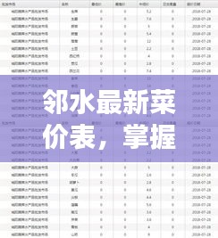 邻水最新菜价表，掌握蔬菜市场的最新动态！