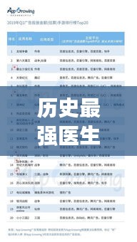 办公设备 第30页