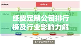 平板电脑 第34页