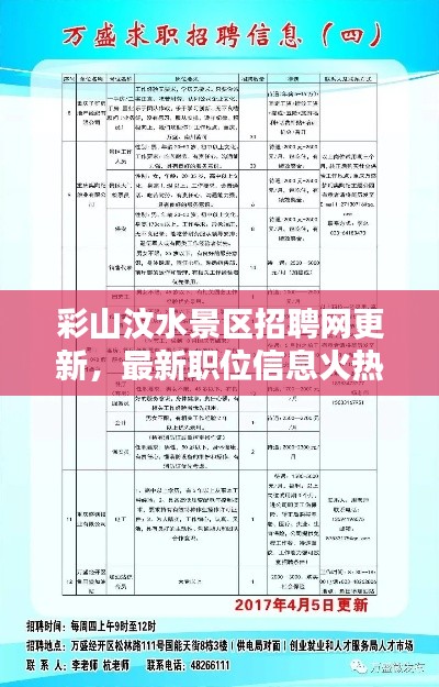 彩山汶水景区招聘网更新，最新职位信息火热招募中