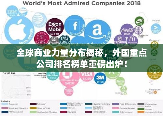 全球商业力量分布揭秘，外国重点公司排名榜单重磅出炉！