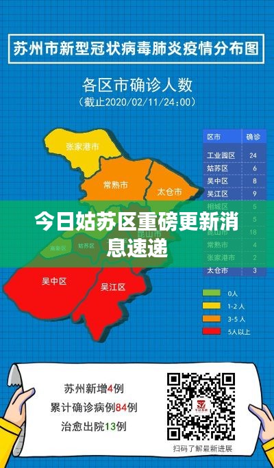 今日姑苏区重磅更新消息速递