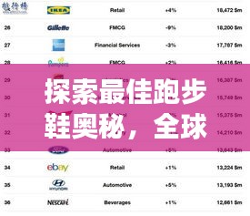 探索最佳跑步鞋奥秘，全球跑步鞋品牌排名TOP榜