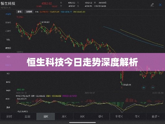 恒生科技今日走势深度解析