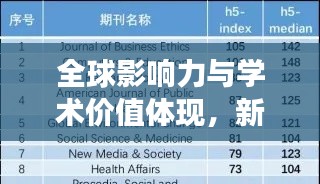全球影响力与学术价值体现，新闻外文期刊排名前十强揭晓