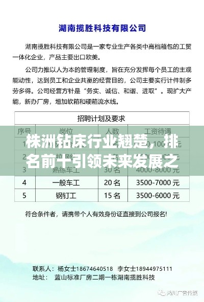 株洲钻床行业翘楚，排名前十引领未来发展之路