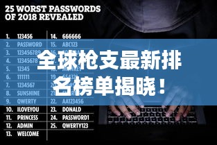 全球枪支最新排名榜单揭晓！