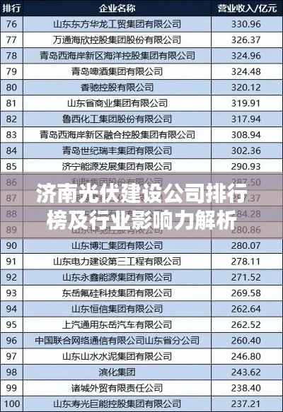 济南光伏建设公司排行榜及行业影响力解析