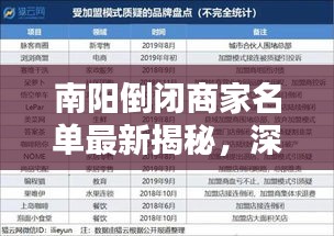 南阳倒闭商家名单最新揭秘，深度探讨背后的原因