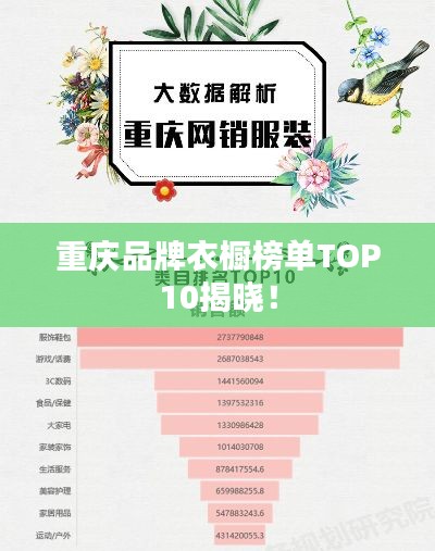 重庆品牌衣橱榜单TOP10揭晓！