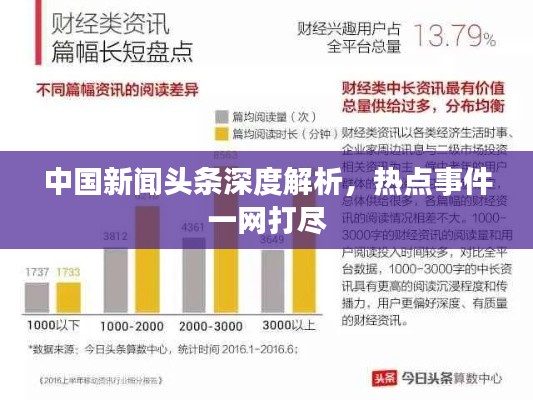 中国新闻头条深度解析，热点事件一网打尽