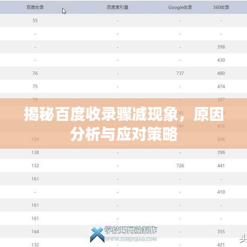 揭秘百度收录骤减现象，原因分析与应对策略