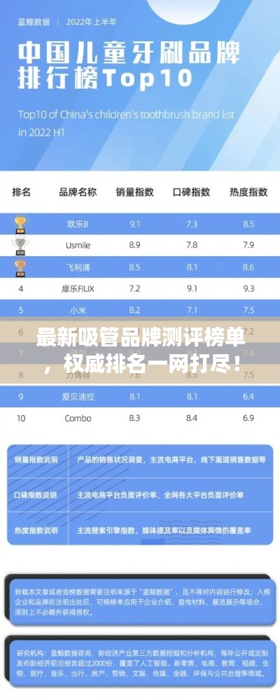 最新吸管品牌测评榜单，权威排名一网打尽！