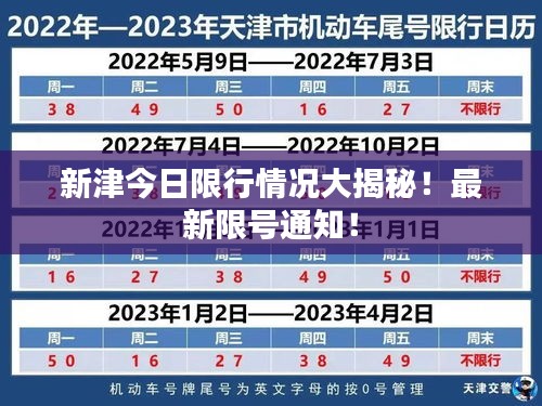 新津今日限行情况大揭秘！最新限号通知！