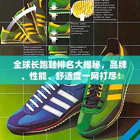 全球长跑鞋排名大揭秘，品牌、性能、舒适度一网打尽！