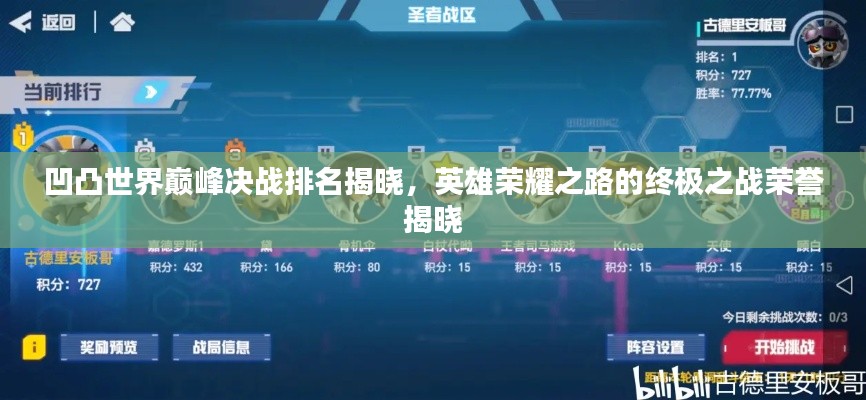 凹凸世界巅峰决战排名揭晓，英雄荣耀之路的终极之战荣誉揭晓