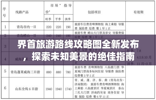 界首旅游路线攻略图全新发布，探索未知美景的绝佳指南
