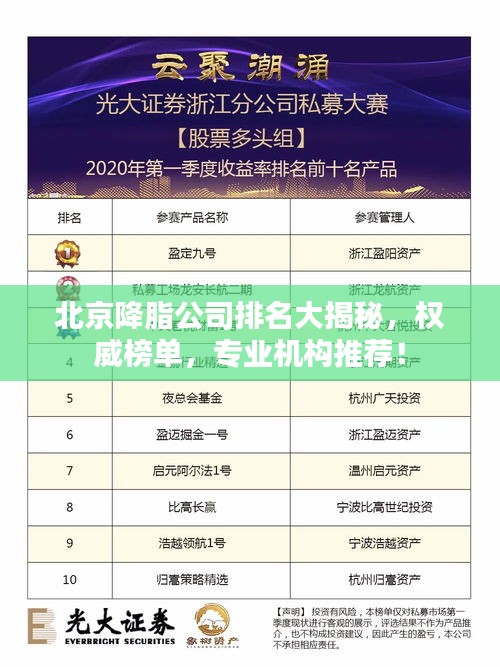 北京降脂公司排名大揭秘，权威榜单，专业机构推荐！