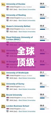 全球顶级油画专业学校排名榜单揭晓！