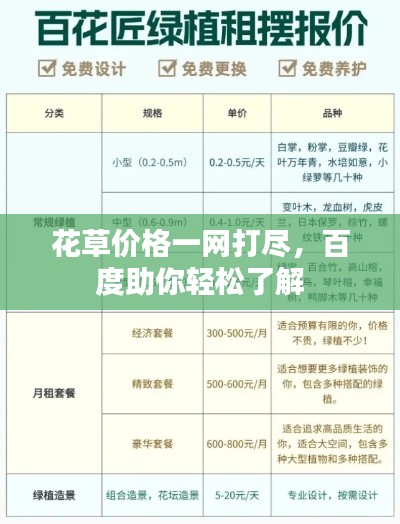 花草价格一网打尽，百度助你轻松了解