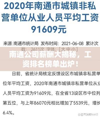 南通公司薪酬大揭秘，工资排名榜单出炉！