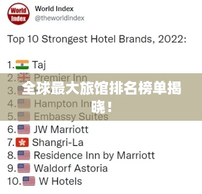 全球最大旅馆排名榜单揭晓！