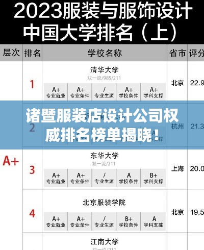 诸暨服装店设计公司权威排名榜单揭晓！