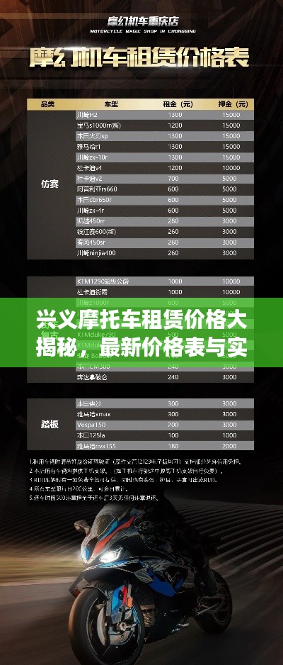 兴义摩托车租赁价格大揭秘，最新价格表与实用资讯