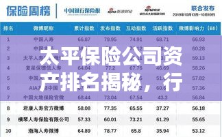 太平保险公司资产排名揭秘，行业地位与影响力分析