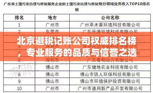 北京避税记账公司权威排名榜，专业服务的品质与信誉之选