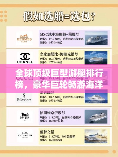 全球顶级巨型游艇排行榜，豪华巨轮畅游海洋！