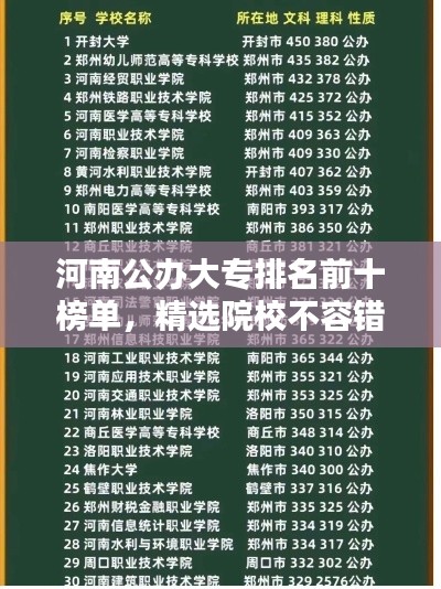 河南公办大专排名前十榜单，精选院校不容错过！