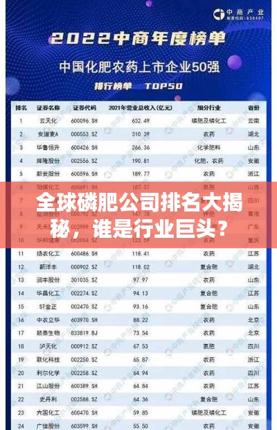 全球磷肥公司排名大揭秘，谁是行业巨头？