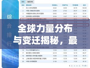 全球力量分布与变迁揭秘，最新综合国力排名榜重磅出炉！