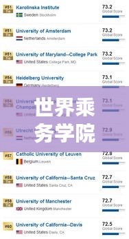 世界乘务学院排名及影响力深度解析