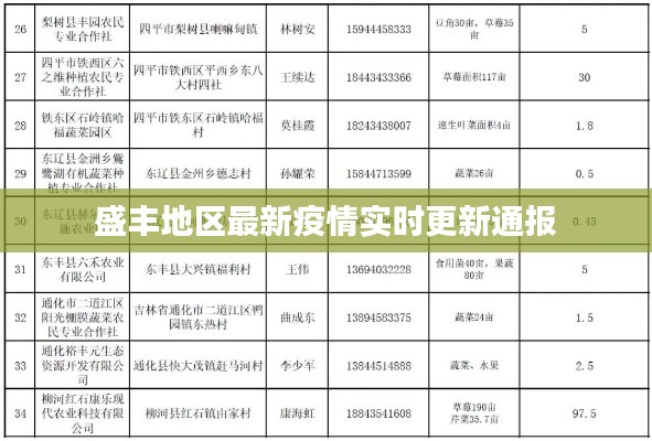 资料下载 第17页