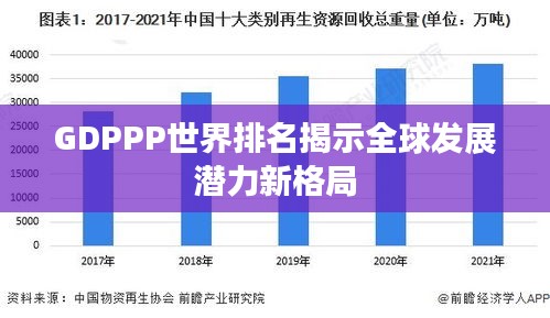 GDPPP世界排名揭示全球发展潜力新格局