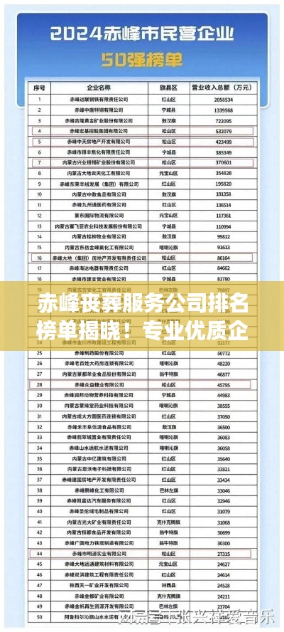 赤峰丧葬服务公司排名榜单揭晓！专业优质企业榜单推荐