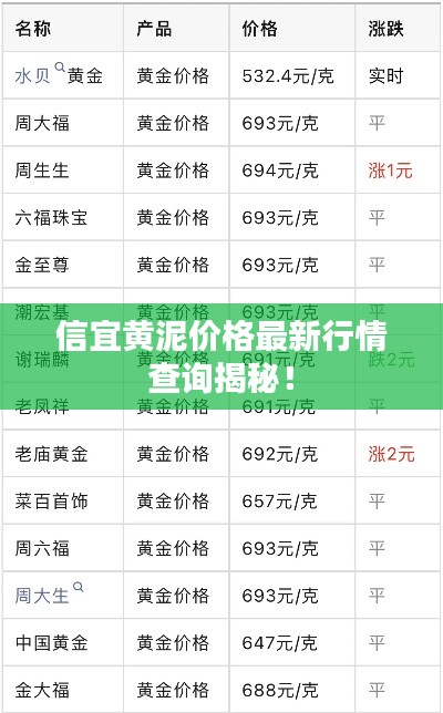 平板电脑 第17页