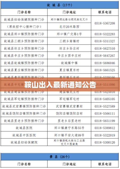 鞍山出入最新通知公告
