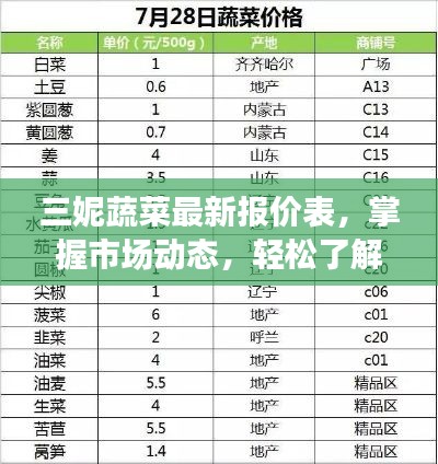 笼中之鸟