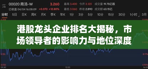 港股龙头企业排名大揭秘，市场领导者的影响力与地位深度探究