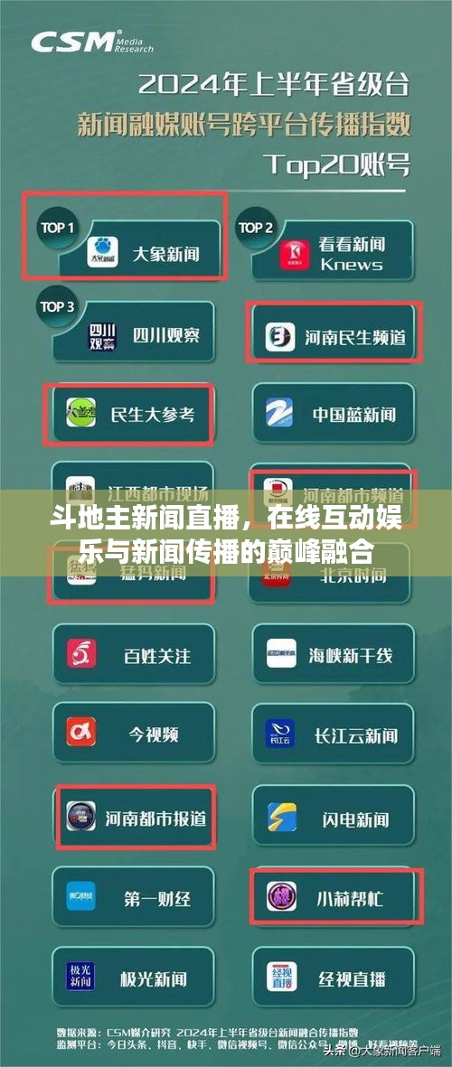 斗地主新闻直播，在线互动娱乐与新闻传播的巅峰融合
