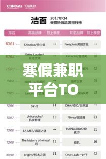 寒假兼职平台TOP10榜单揭秘，排名大解密！