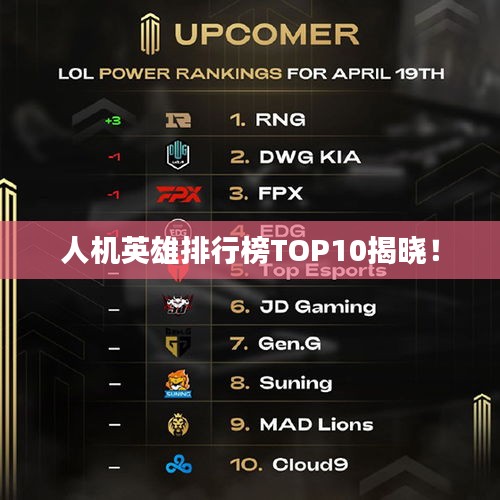 人机英雄排行榜TOP10揭晓！