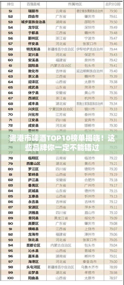 贵港市啤酒TOP10榜单揭晓！这些品牌你一定不能错过