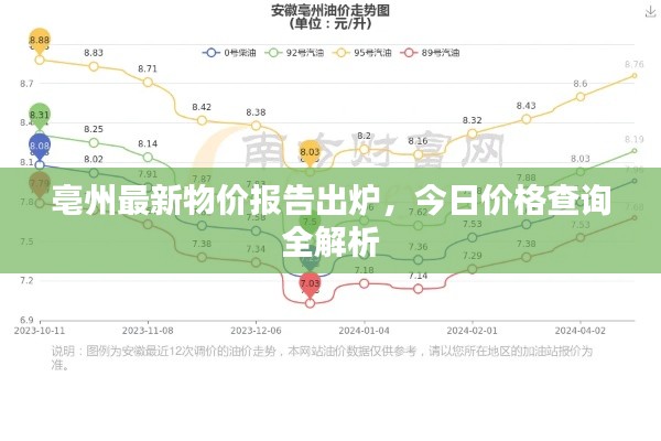 资料下载 第14页