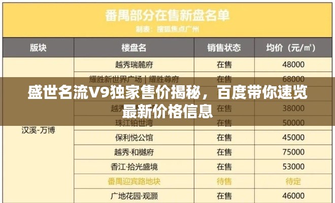 祖道供张