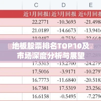 地板股票排名TOP10及市场深度分析与展望